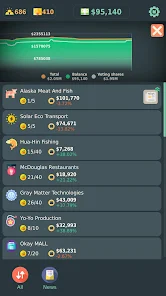 Showcase of Interesante juego de simulación del mercado de valores