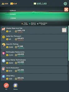 Showcase of Interesante juego de simulación del mercado de valores
